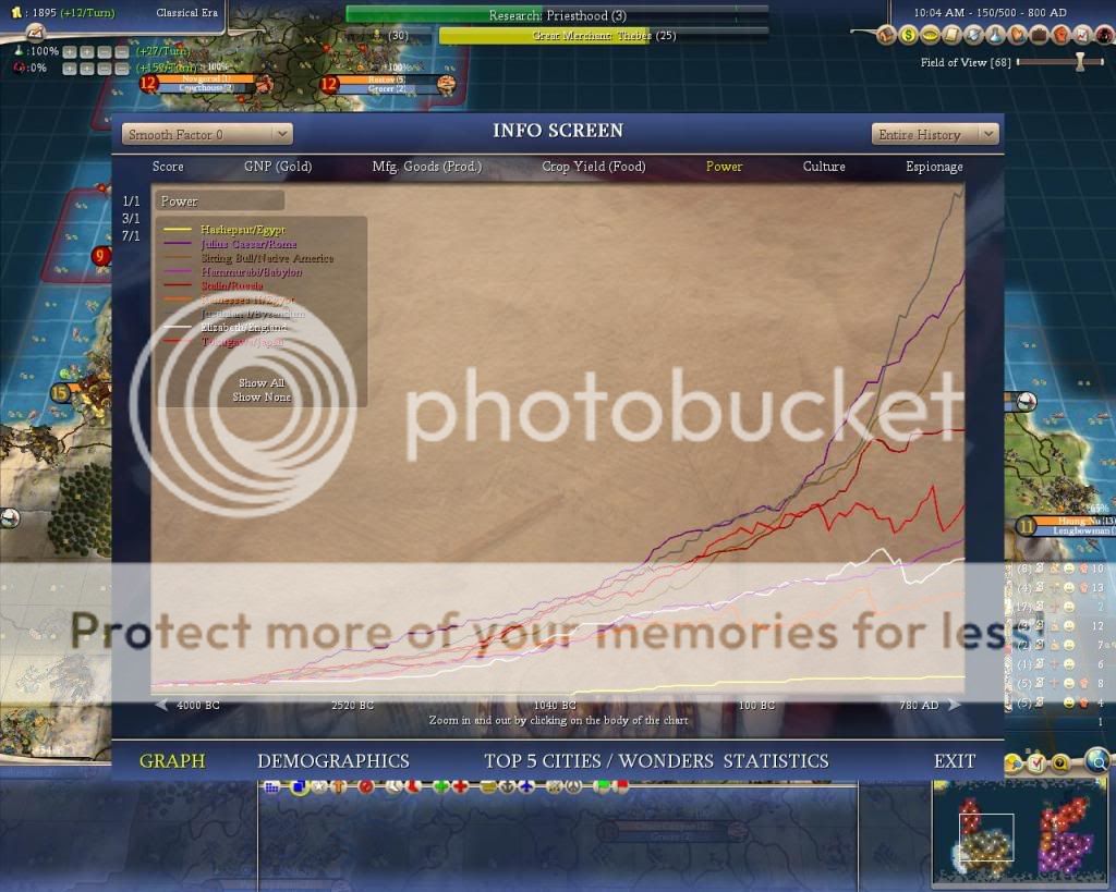 Civ4ScreenShot0350.jpg