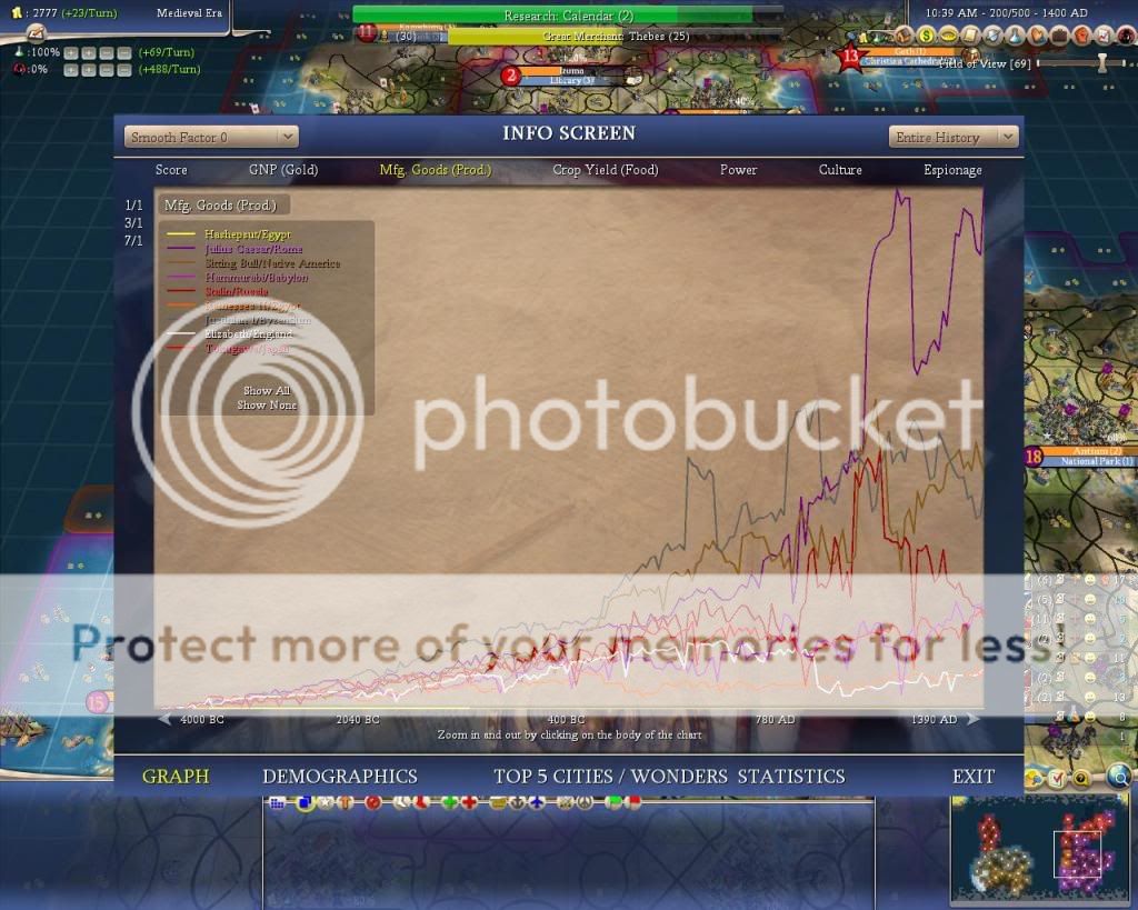 Civ4ScreenShot0366.jpg