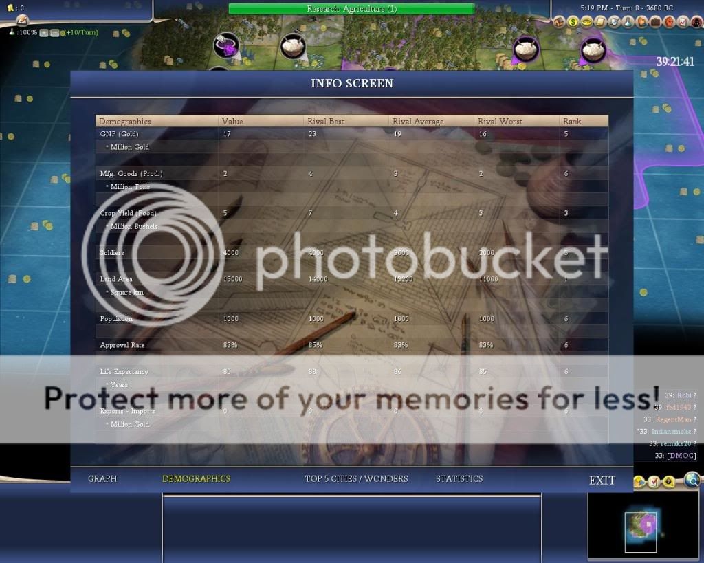 Civ4ScreenShot0606.jpg