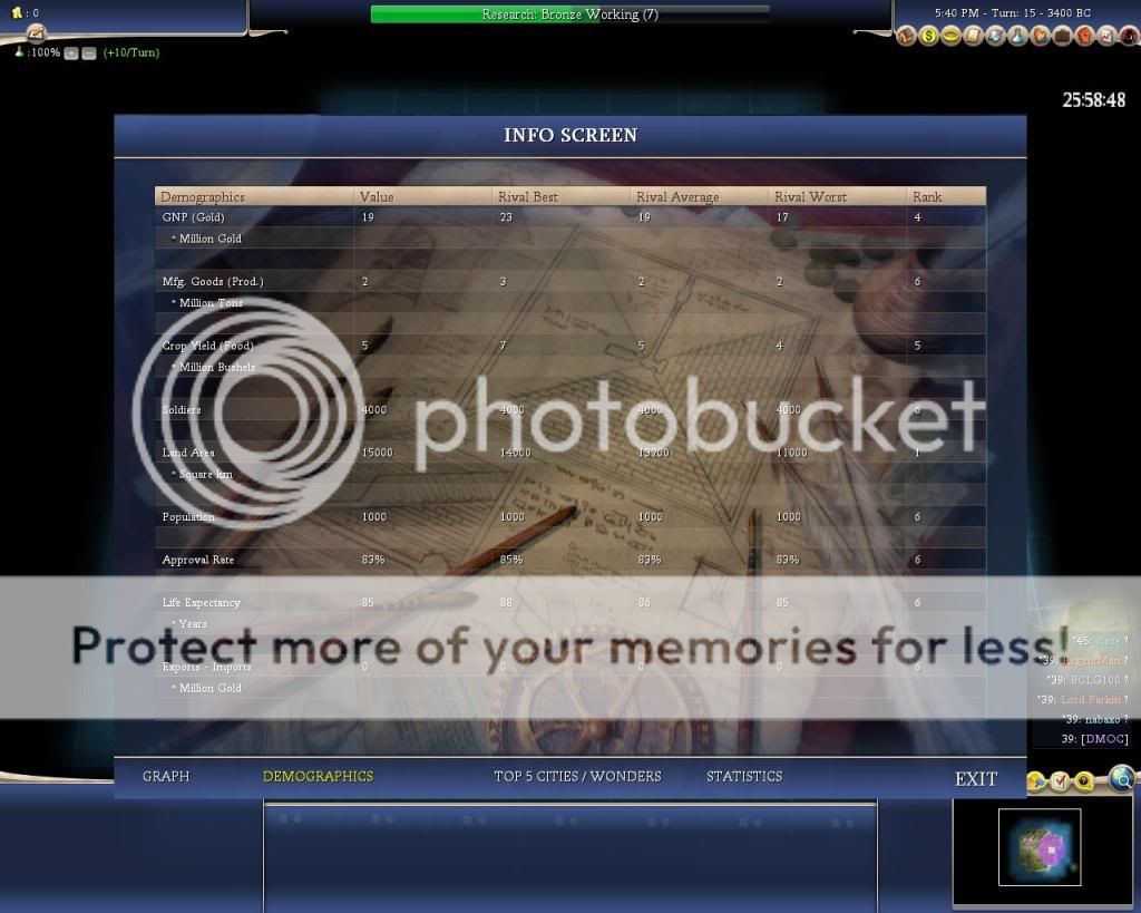 Civ4ScreenShot0635.jpg