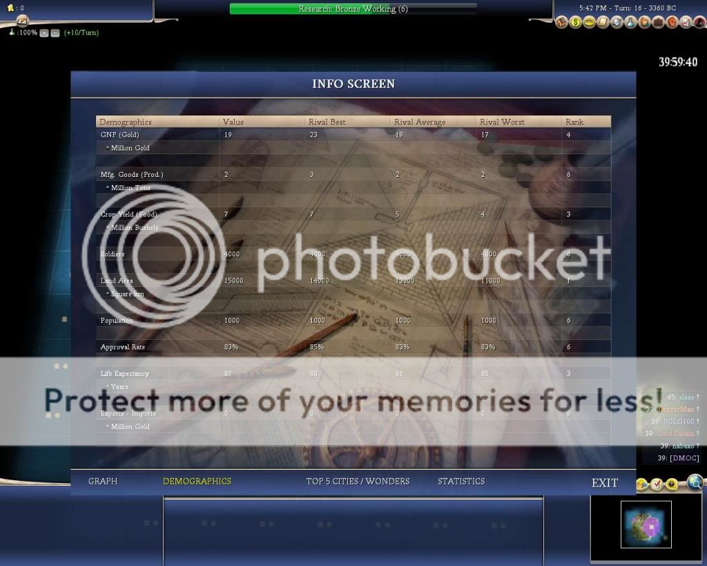 Civ4ScreenShot0637.jpg