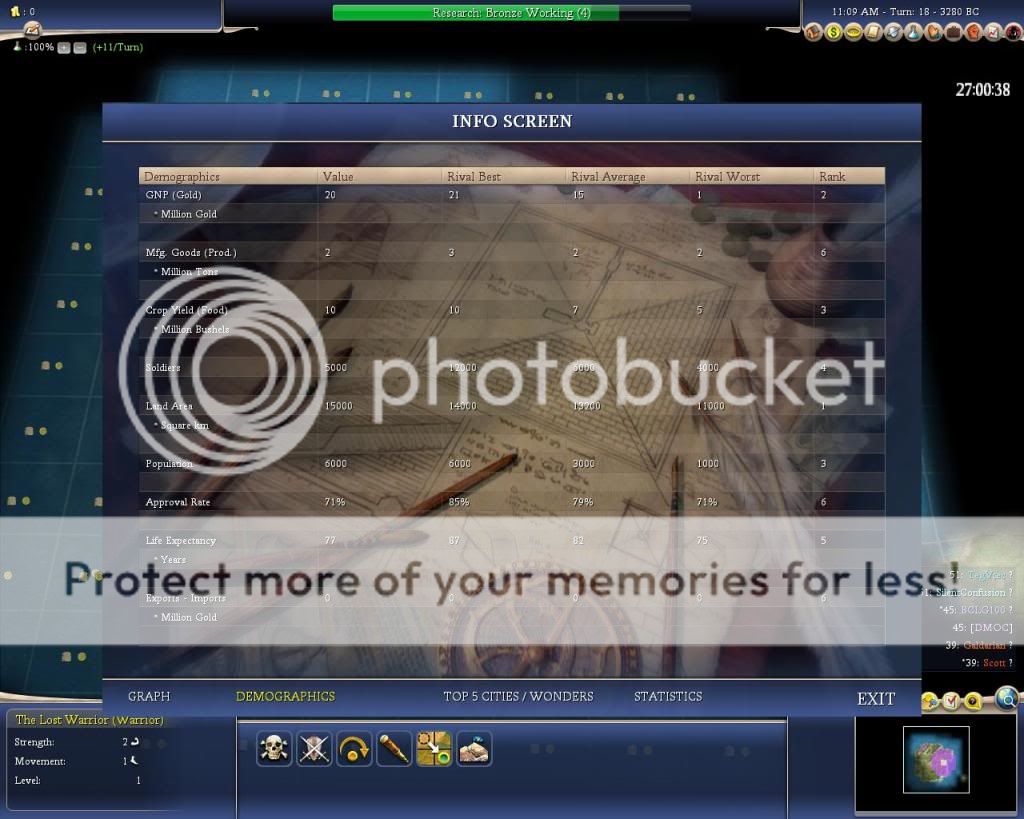 Civ4ScreenShot0645.jpg