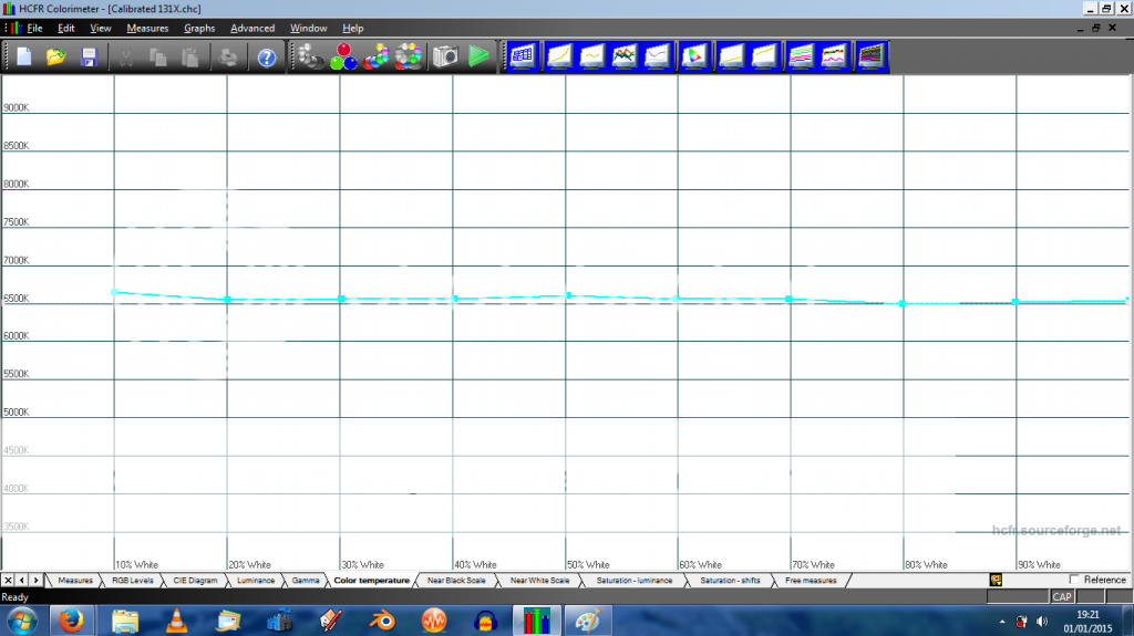 DIY Projector Calibration AVForums