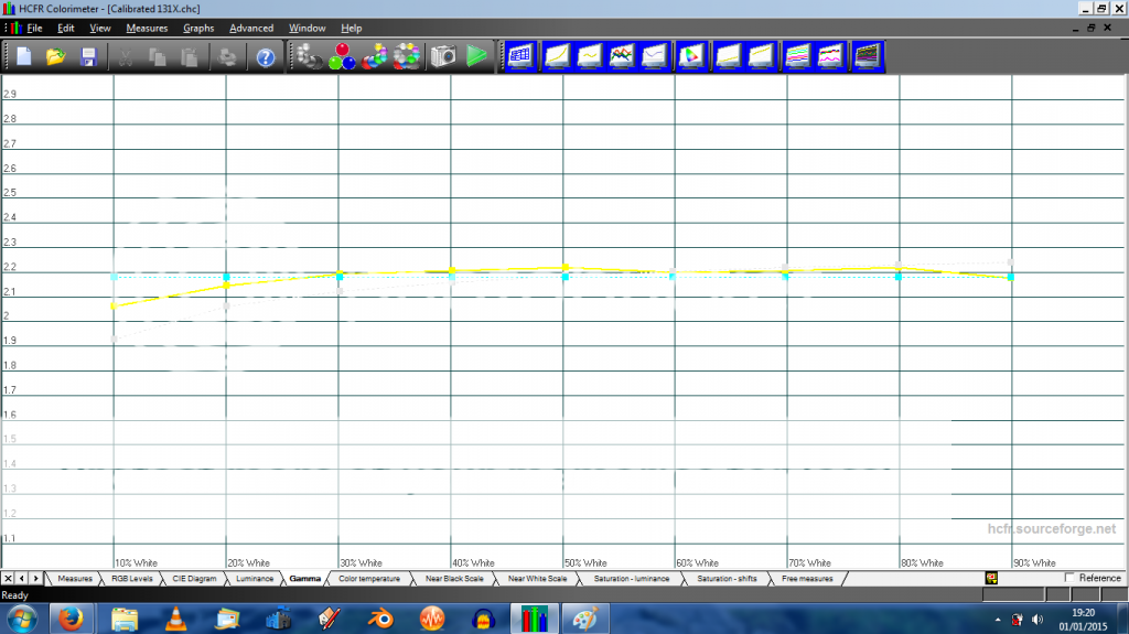 DIY Projector Calibration AVForums