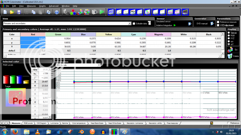 DIY Projector Calibration AVForums